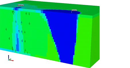 Simulation der Gashydratkonzentration