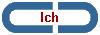 Ich